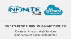 Scale big data using Infinit.e and AWS
